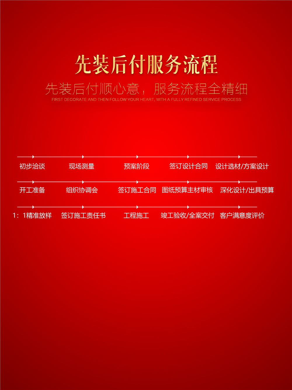 先装修后付款-包管-7.jpg